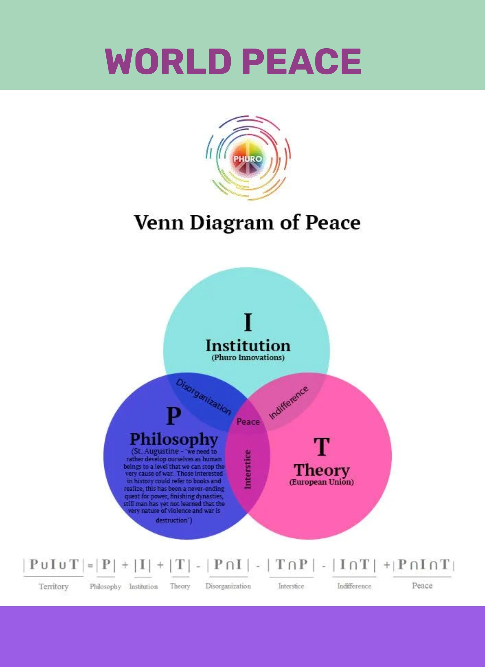 Phuro website archive image 5