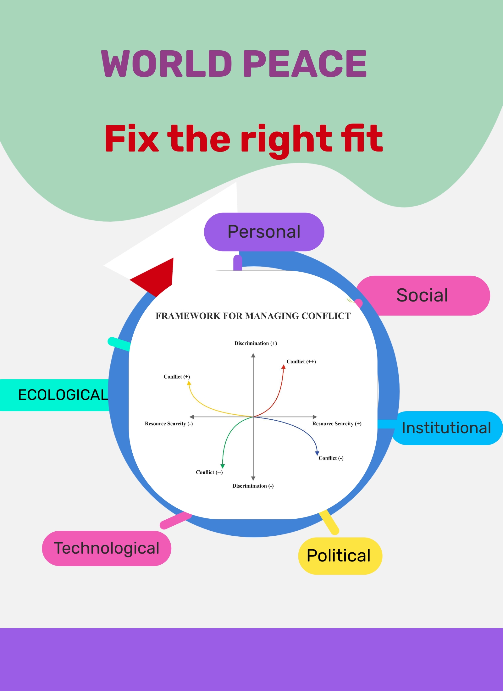 Phuro website archive image 6